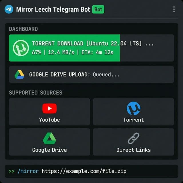 Mirror Leech Bot: Advanced Downloader
